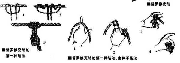 绳子打结勒在缝里走路,走绳子打结摩擦