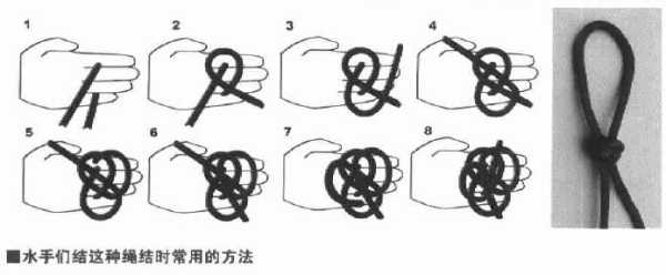 绳子打结勒在缝里走路,走绳子打结摩擦