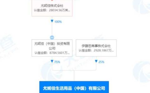 苏菲卫生巾是哪国的牌子?实控人是日本