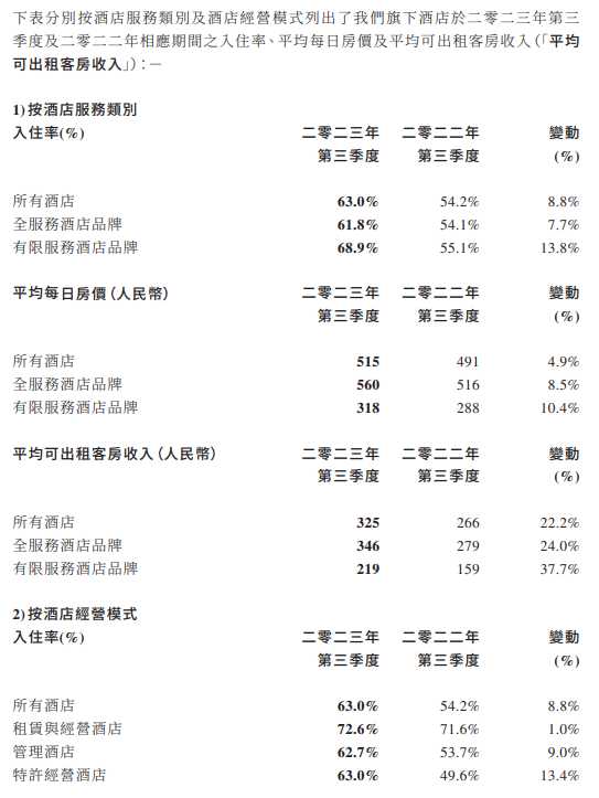 万达突发公告!他已失联3个月