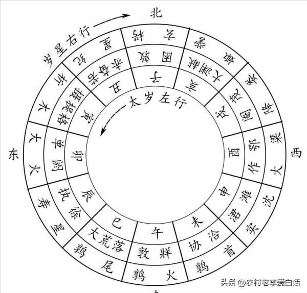 闰四月给妈妈买什么?闰4月要给父母买鞋吗