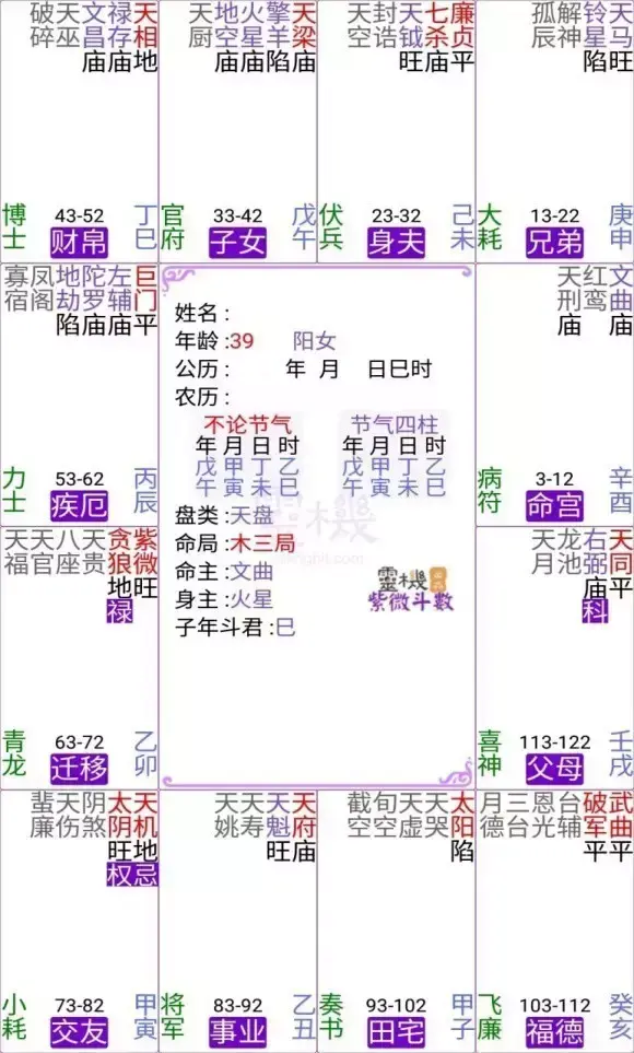 夫妻宫无主星怎么看另一半?空宫代表什么