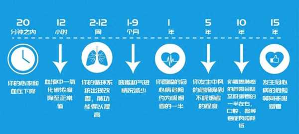 男子心脏停跳90分钟医生接力救回