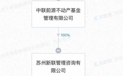 王健林继续出售万达广场!转手中联基金