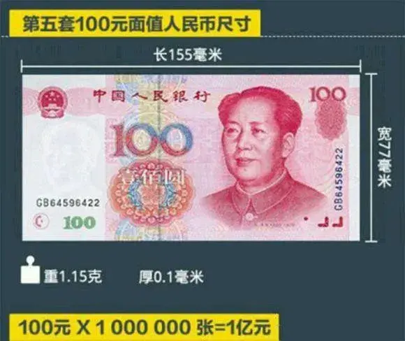 一亿人民币有多重?一亿现金占多大空间