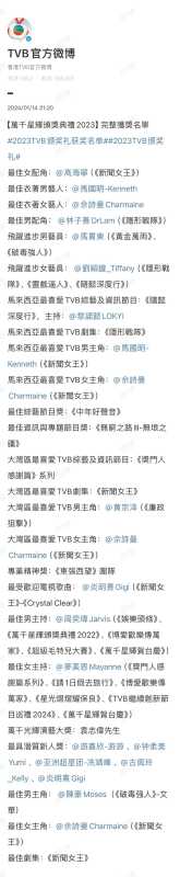 TVB颁奖礼致敬李玟周海媚!佘诗曼获三料视后