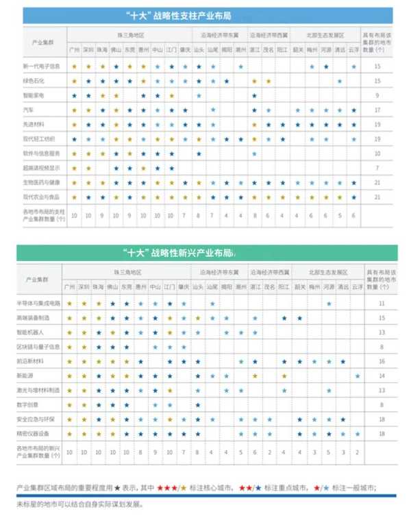 中国人口第一大省实时人口达1.5亿