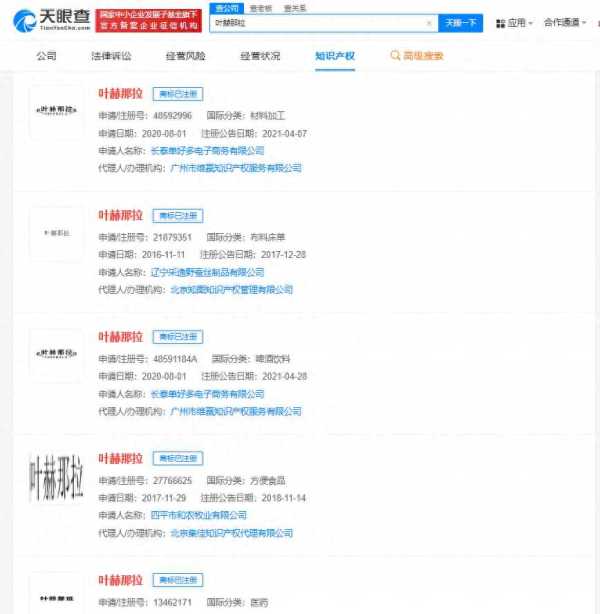 多方抢注“叶赫那拉”商标!英子,你的红来了