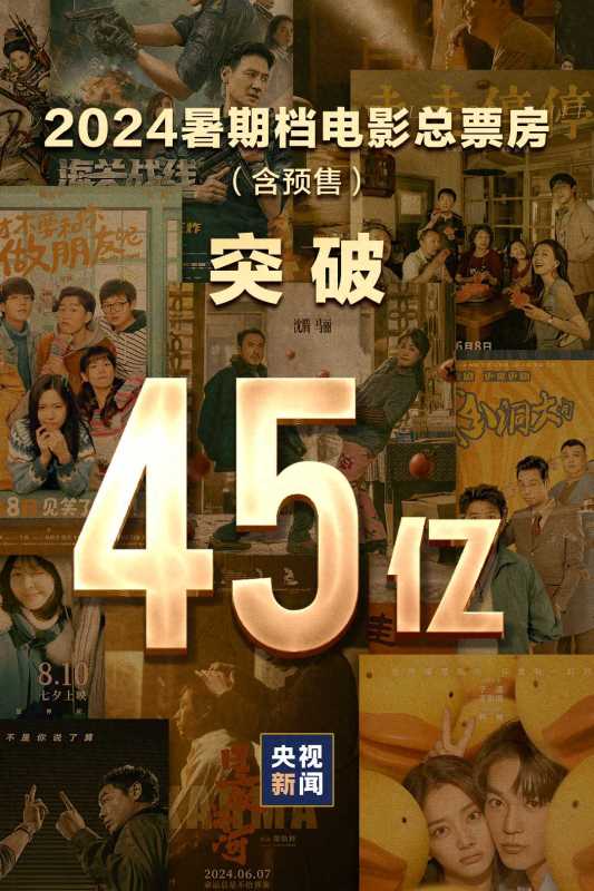 暑期档电影票房破45亿!你最推荐哪部电影?