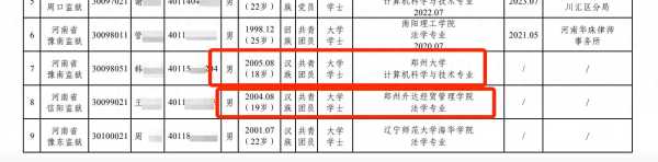 河南监狱管理局回应拟录取18岁考生