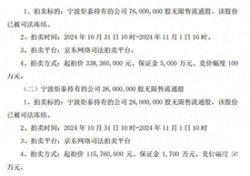 浙商大佬去世1年 旗下公司可能易主